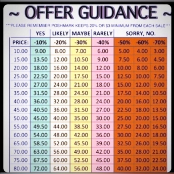 THANK YOU 😊 - Picture 2 of 3